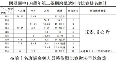 1050530.jpg