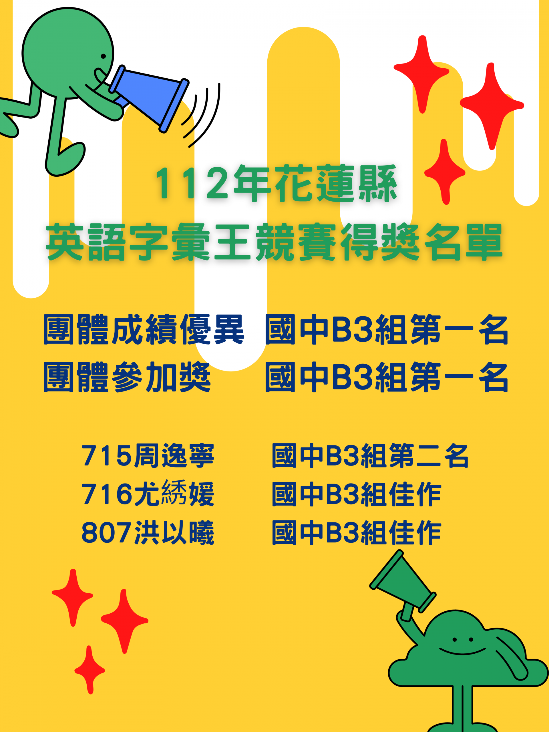 112英語字彙王得獎名單.png