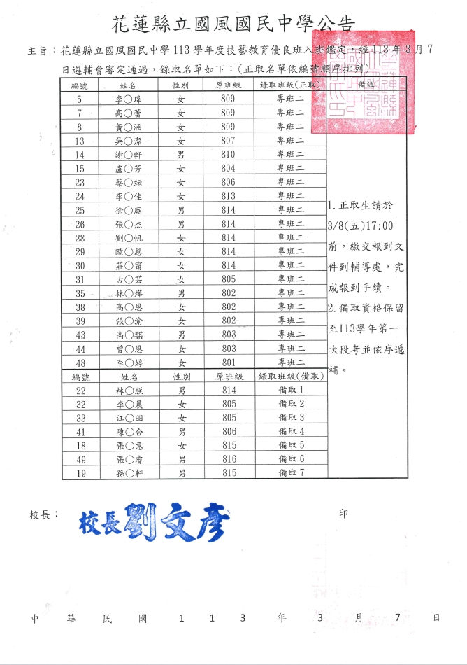 113學年度技藝優良班-專二錄取公告.jpg