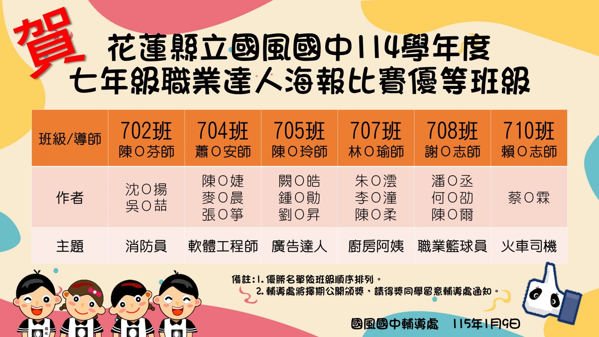 家長職業達人獲獎班級海報.jpg