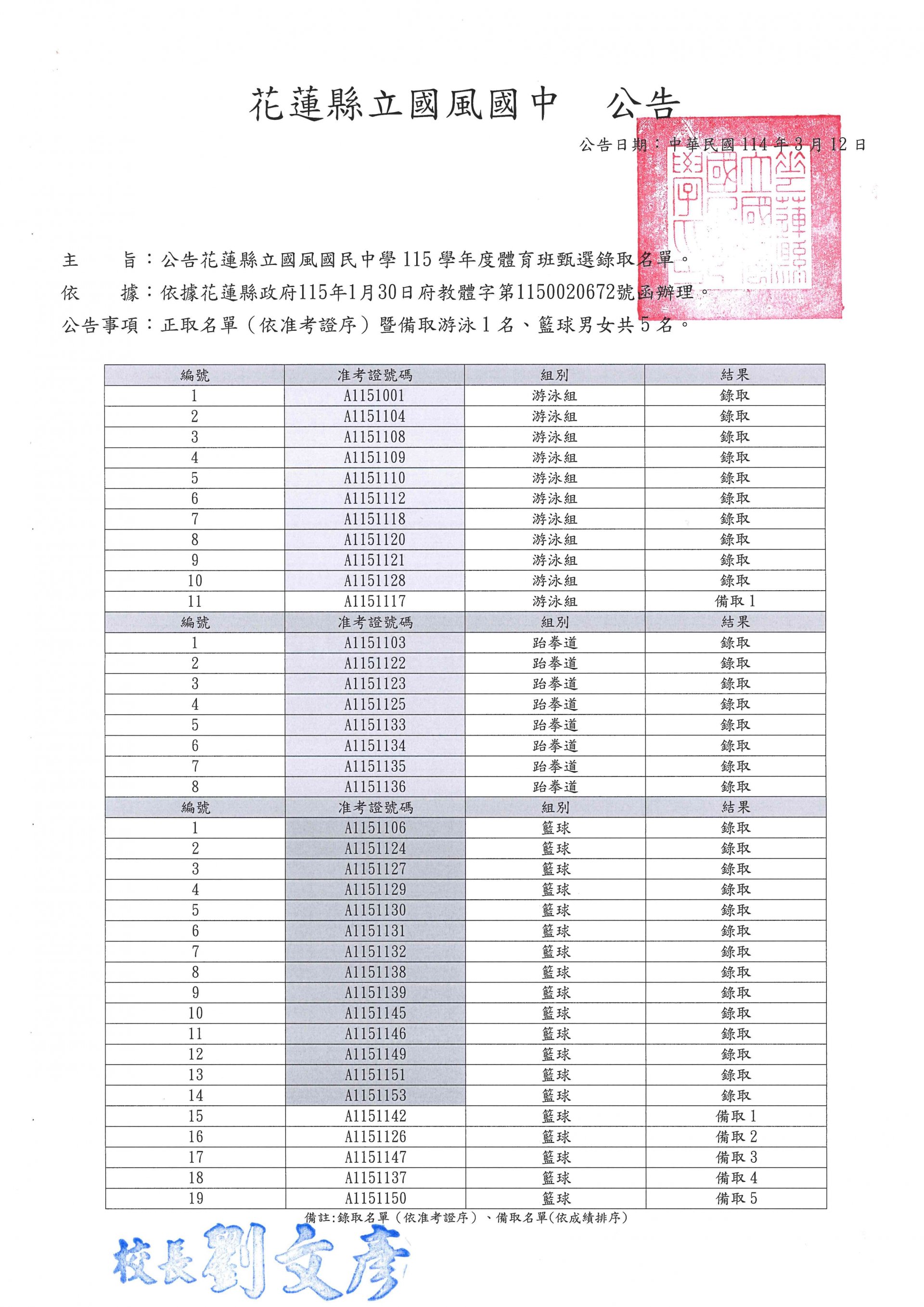 榜單.jpg