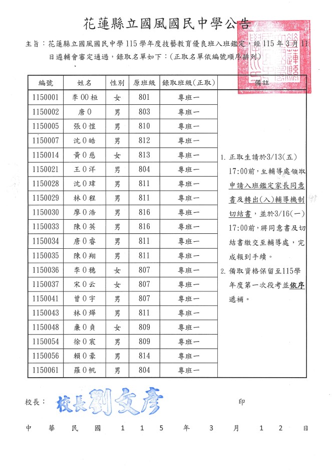 115學年度技藝教育專案編班專班一正取名單.jpg