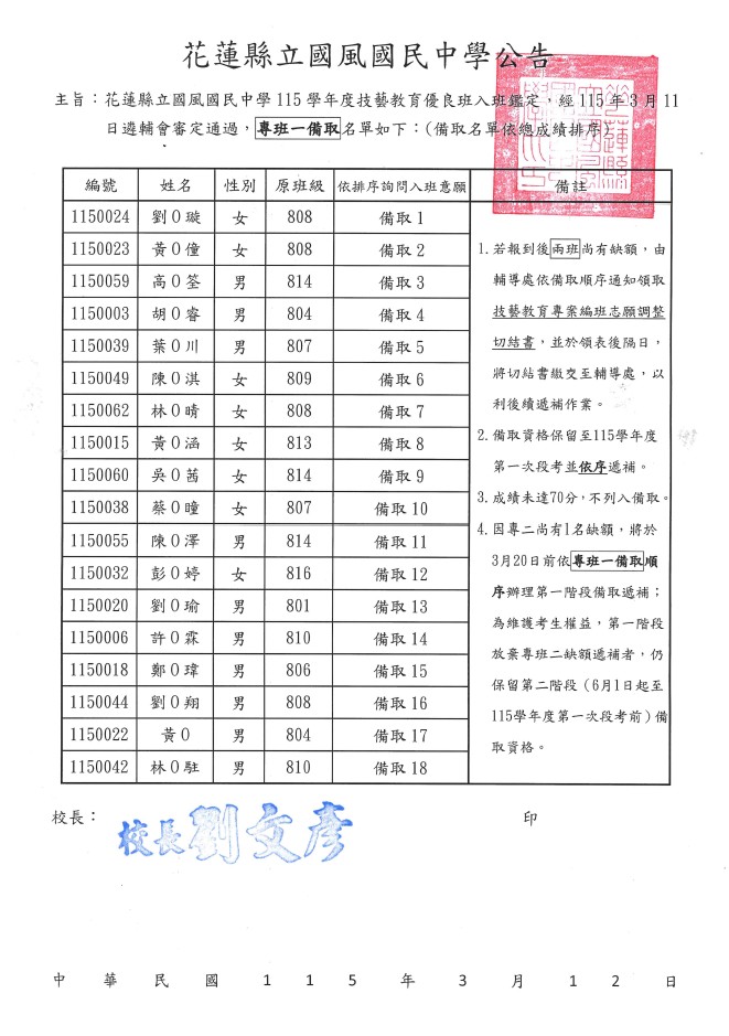 115學年度技藝教育專案編班專班一備取名單.jpg