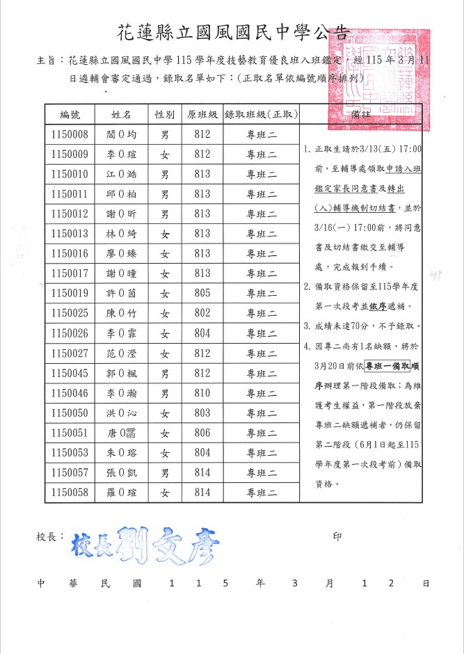 115學年度技藝教育專案編班專班二正取名單.jpg