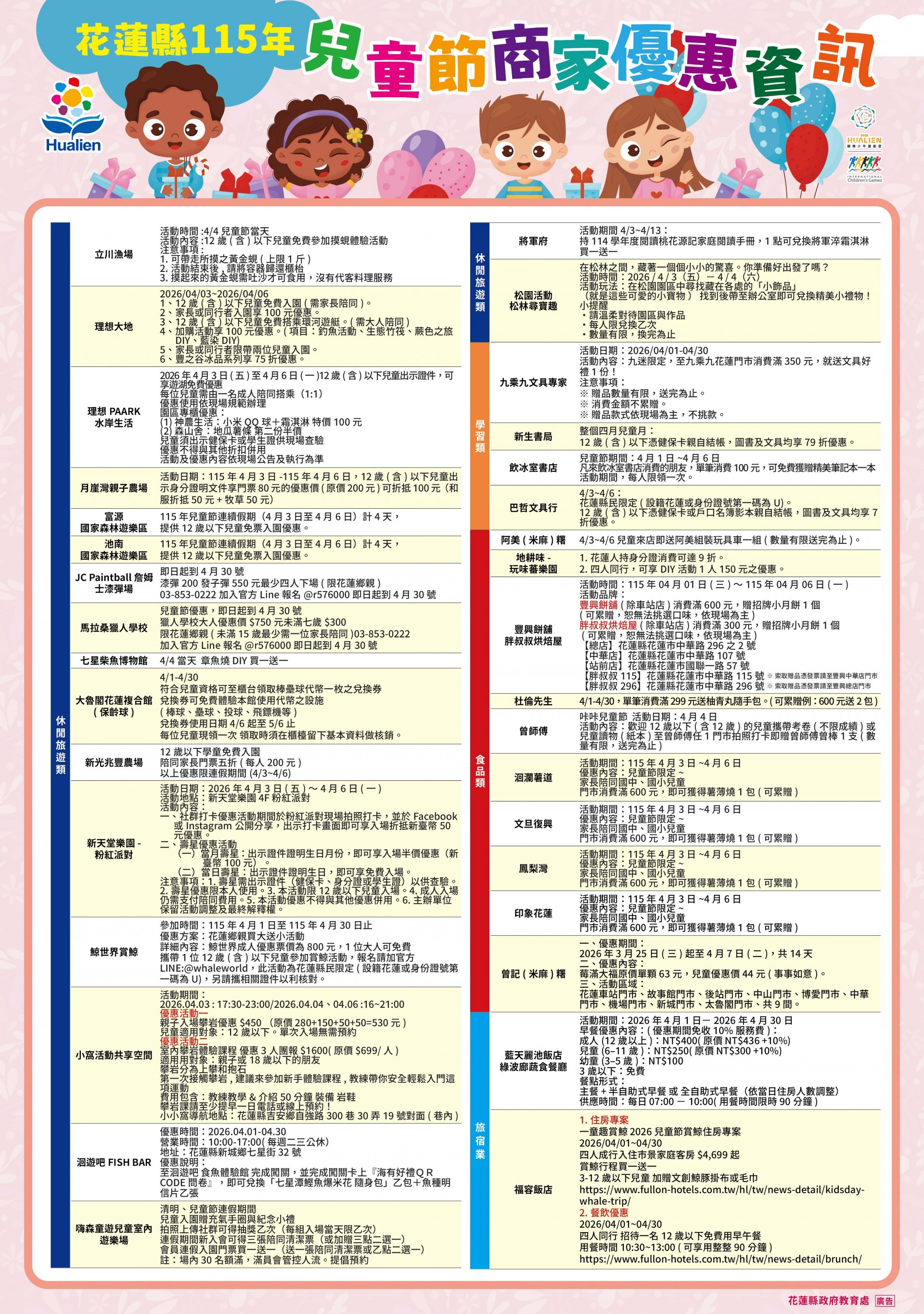 115年慶祝兒童節計畫—商家優惠專案海報電子檔1份.jpg