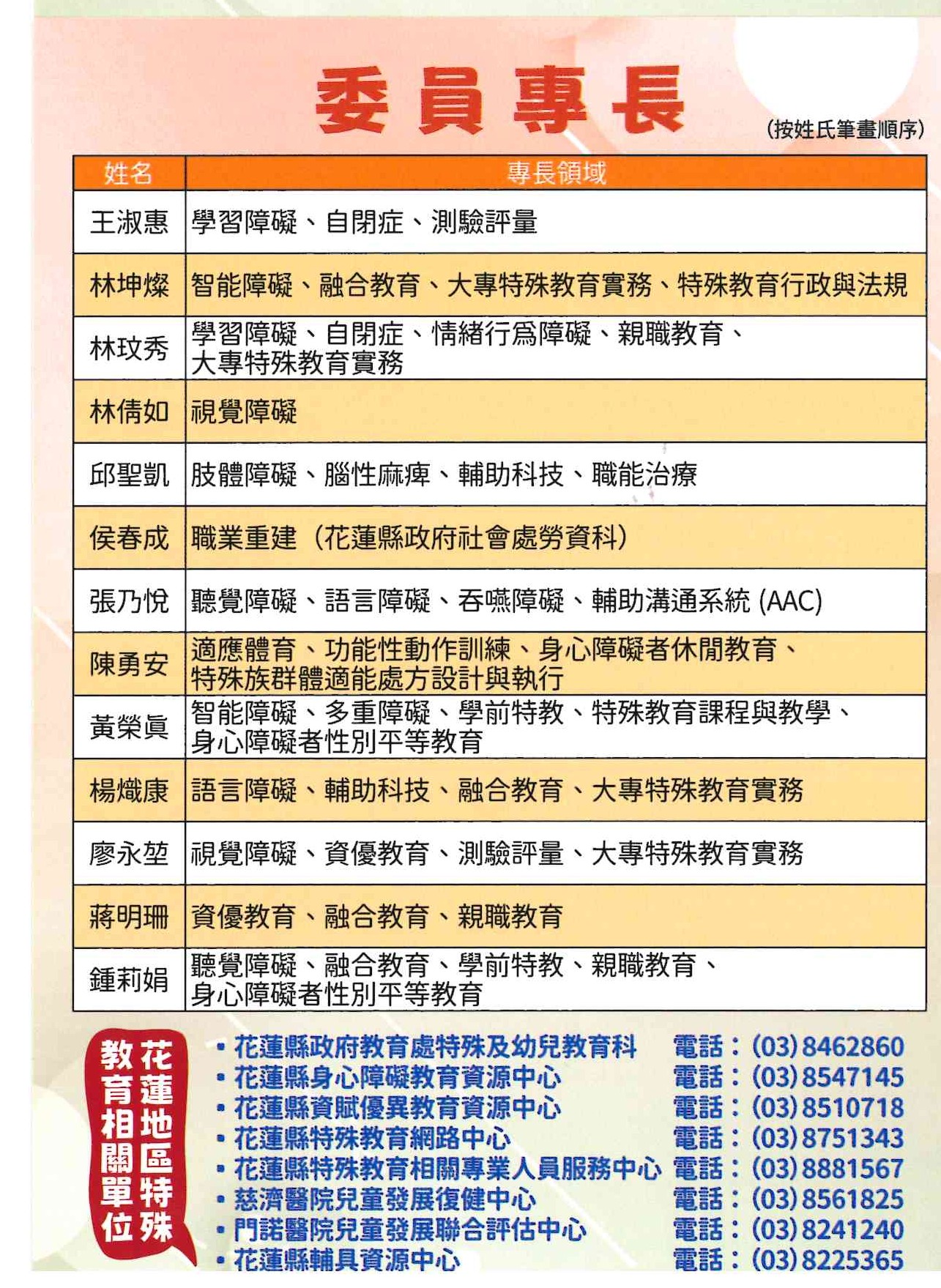 第二頁.jpg