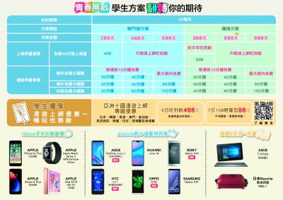 中華電信DM.jpg