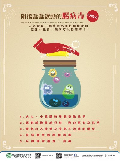 阻擋蠢蠢欲動的腸病毒.jpg