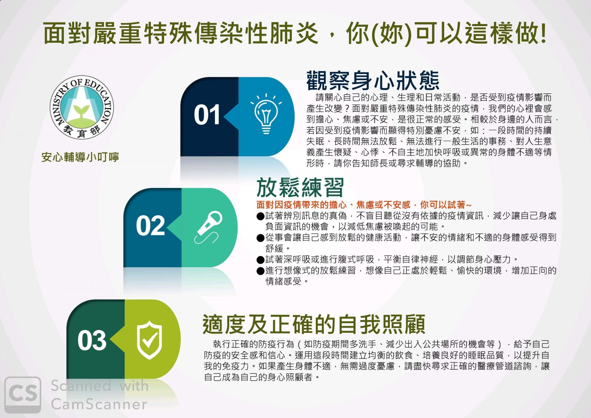 因應嚴重特殊傳染性肺炎之個人篇.jpg
