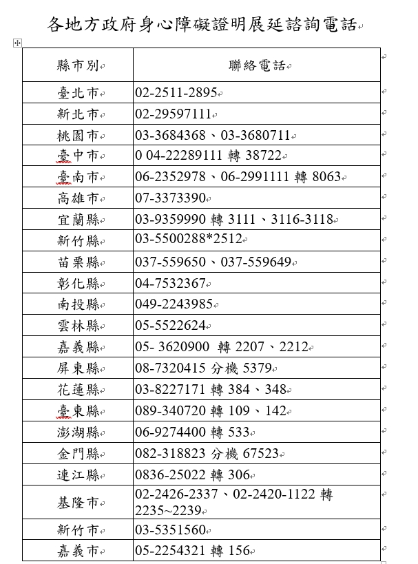 身障證明之諮詢電話.jpg
