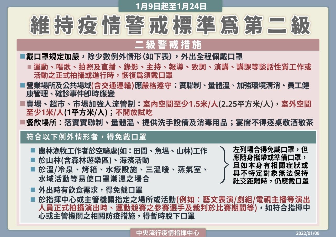 0109-0124防疫規定.jpg