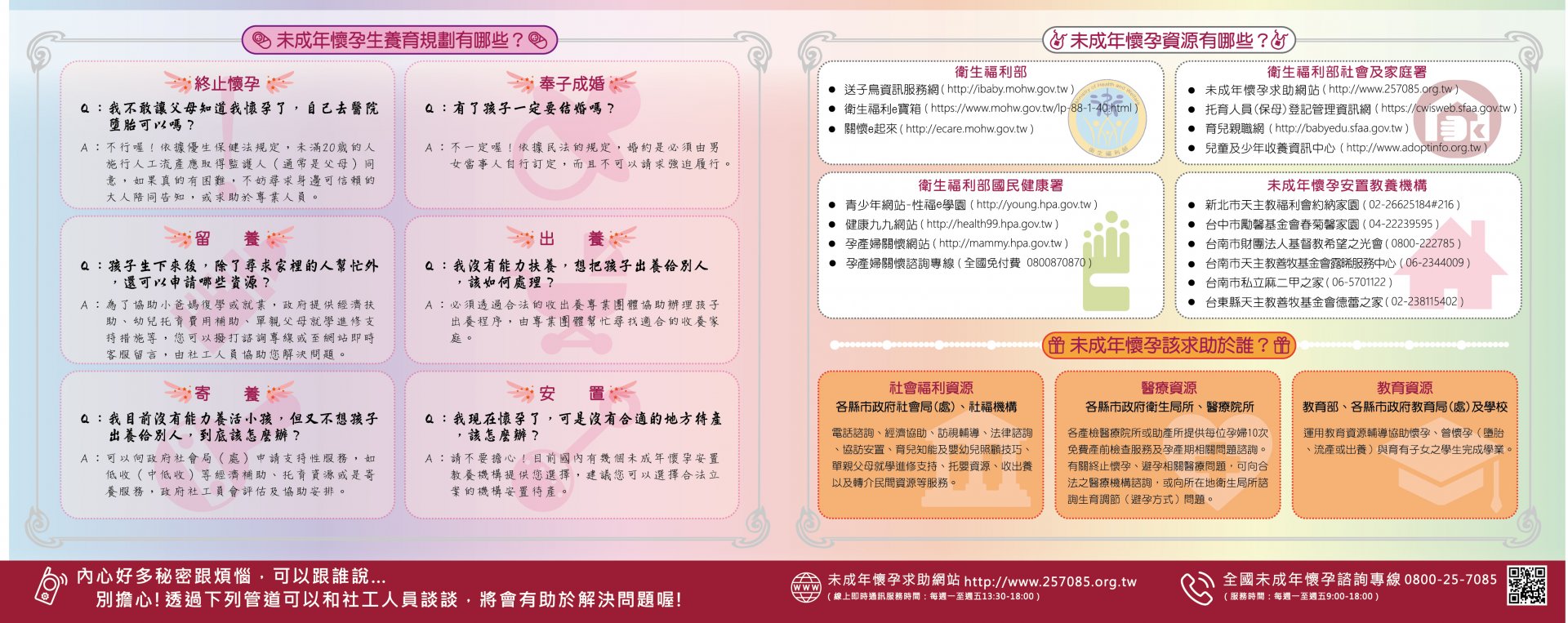未成年懷孕求助資源2.pdf.jpg
