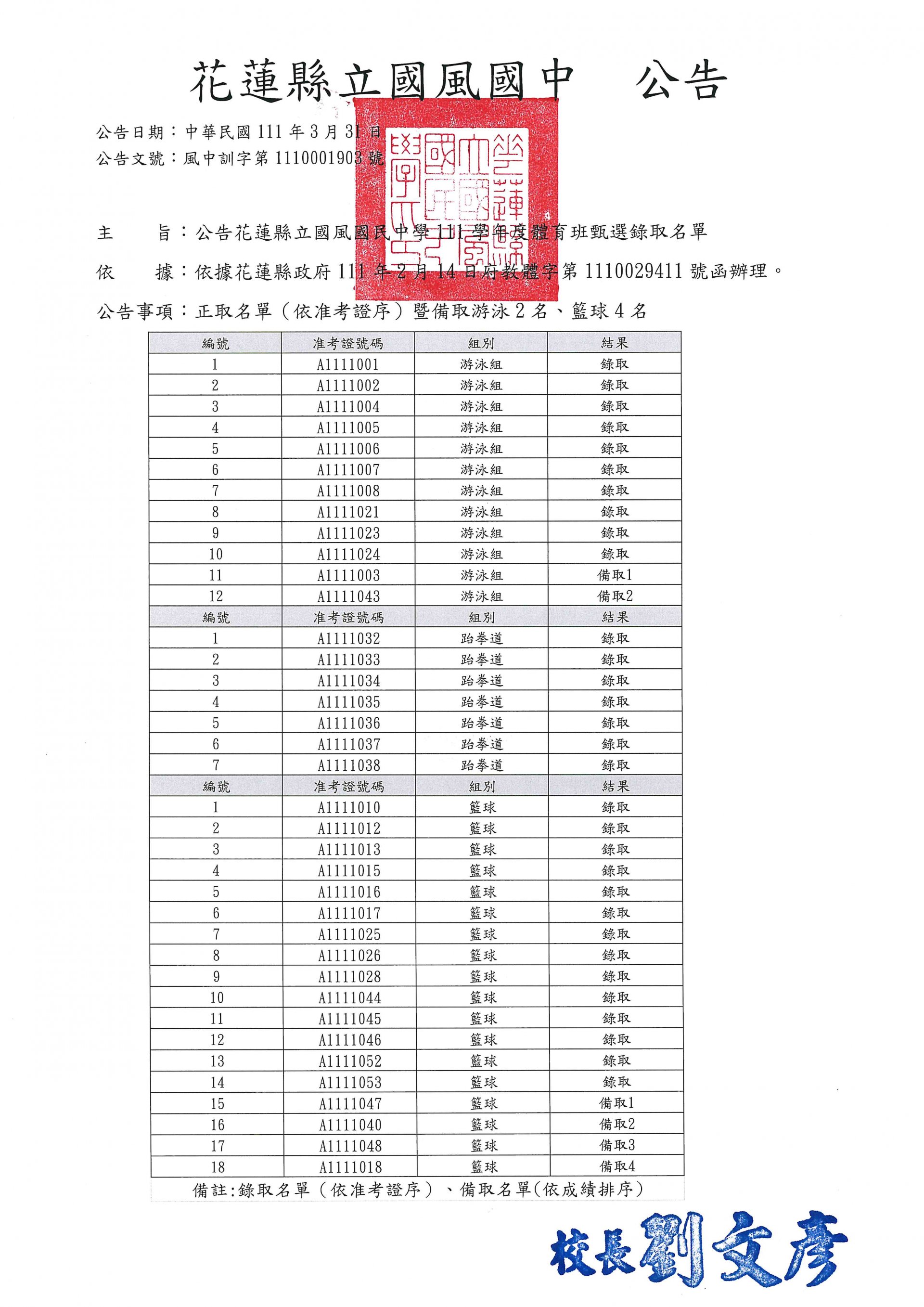 doc02444620220331112412_001.jpg