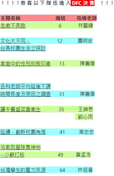 111-DFC決賽名單-公告校網.jpg