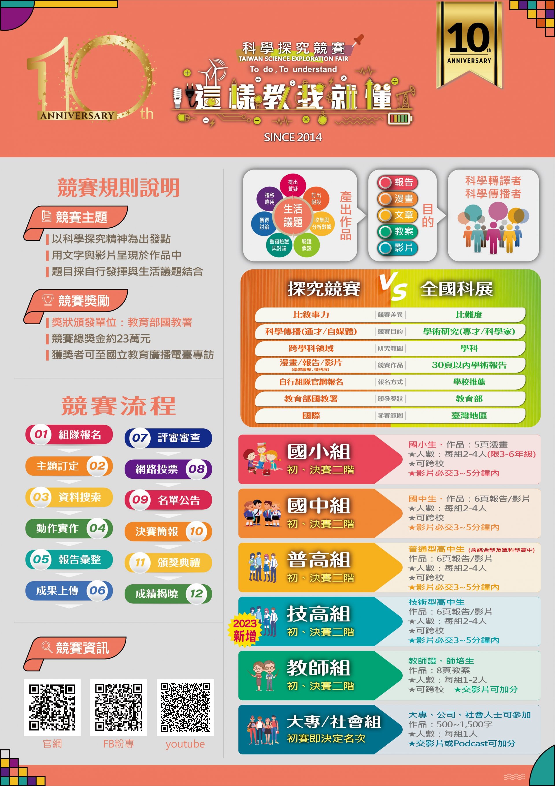 競賽宣傳海報2.jpg