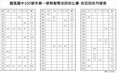 回收報表.jpg