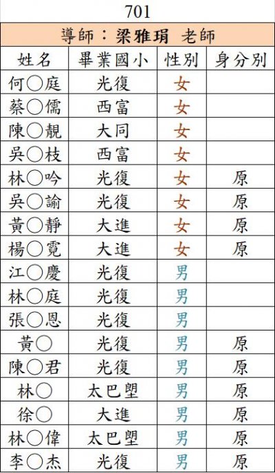 701導師.jpg