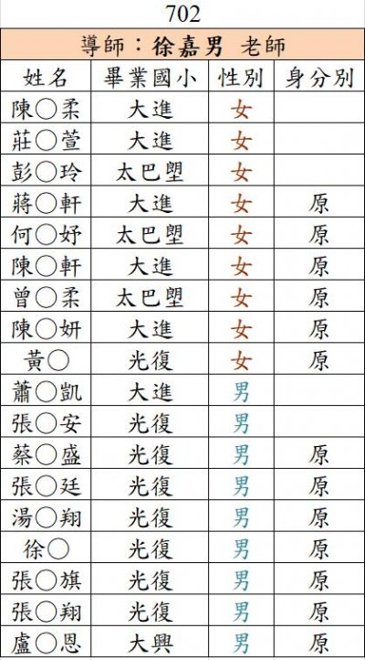 702導師.jpg