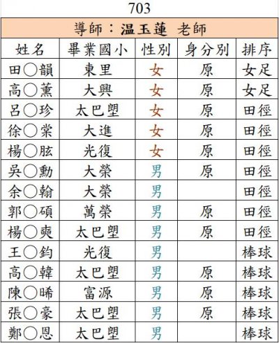 703導師.jpg