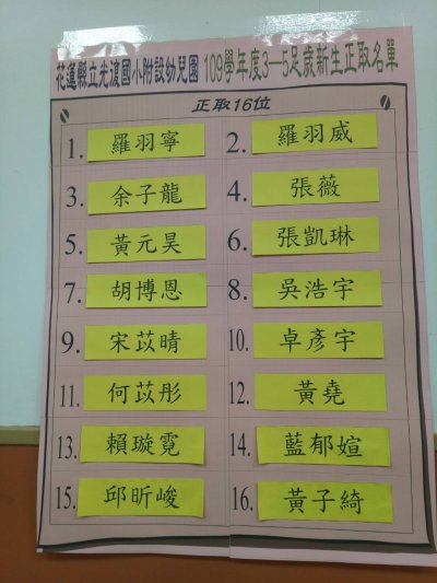 公告~109學年度3-5足歲新生正取名單.jpg