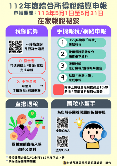 所得稅申報在家報稅密笈.png