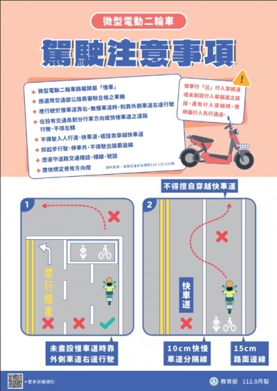 微型電動二輪車駕駛注意事項.jpg