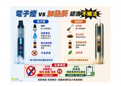 電子煙vs加熱菸認清不觸法_頁面_1.jpg