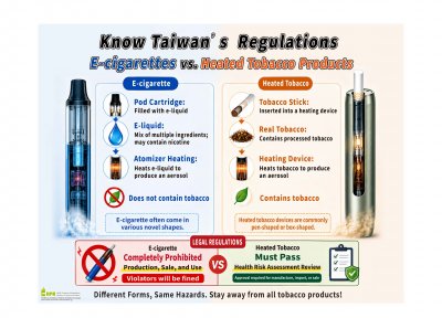 電子煙vs加熱菸認清不觸法_頁面_2.jpg