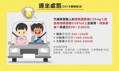 酒駕新制.jpg