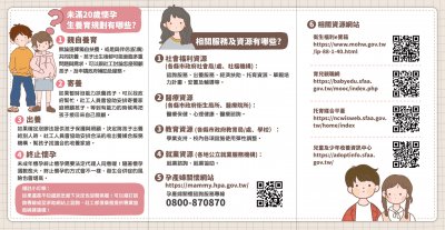 未成年懷孕諮詢摺頁2.jpg