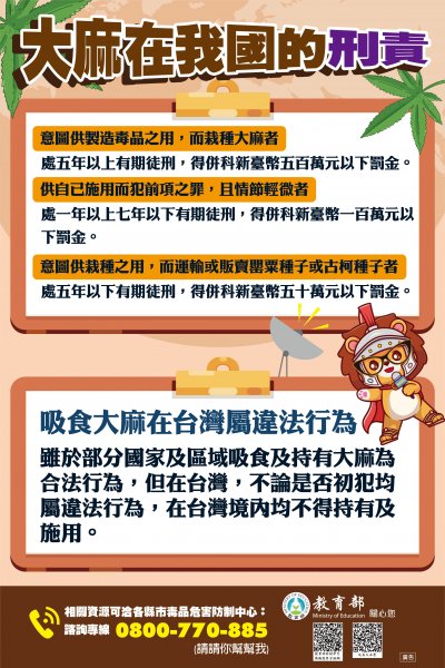 20231205教育部反毒海報-07_0.jpg