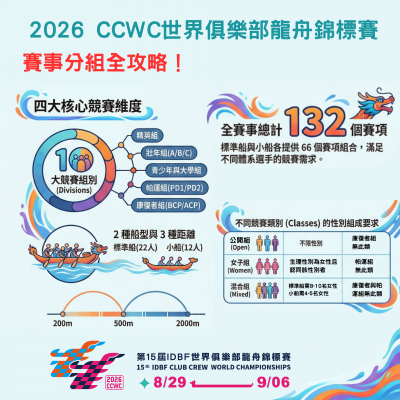 5_2026CCWC科普5.png