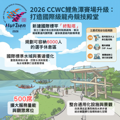 4_2026CCWC科普4.png