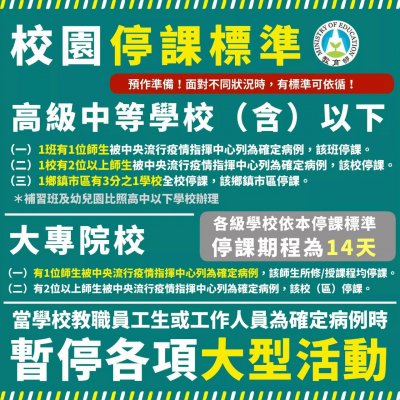 校園停課標準.jpg