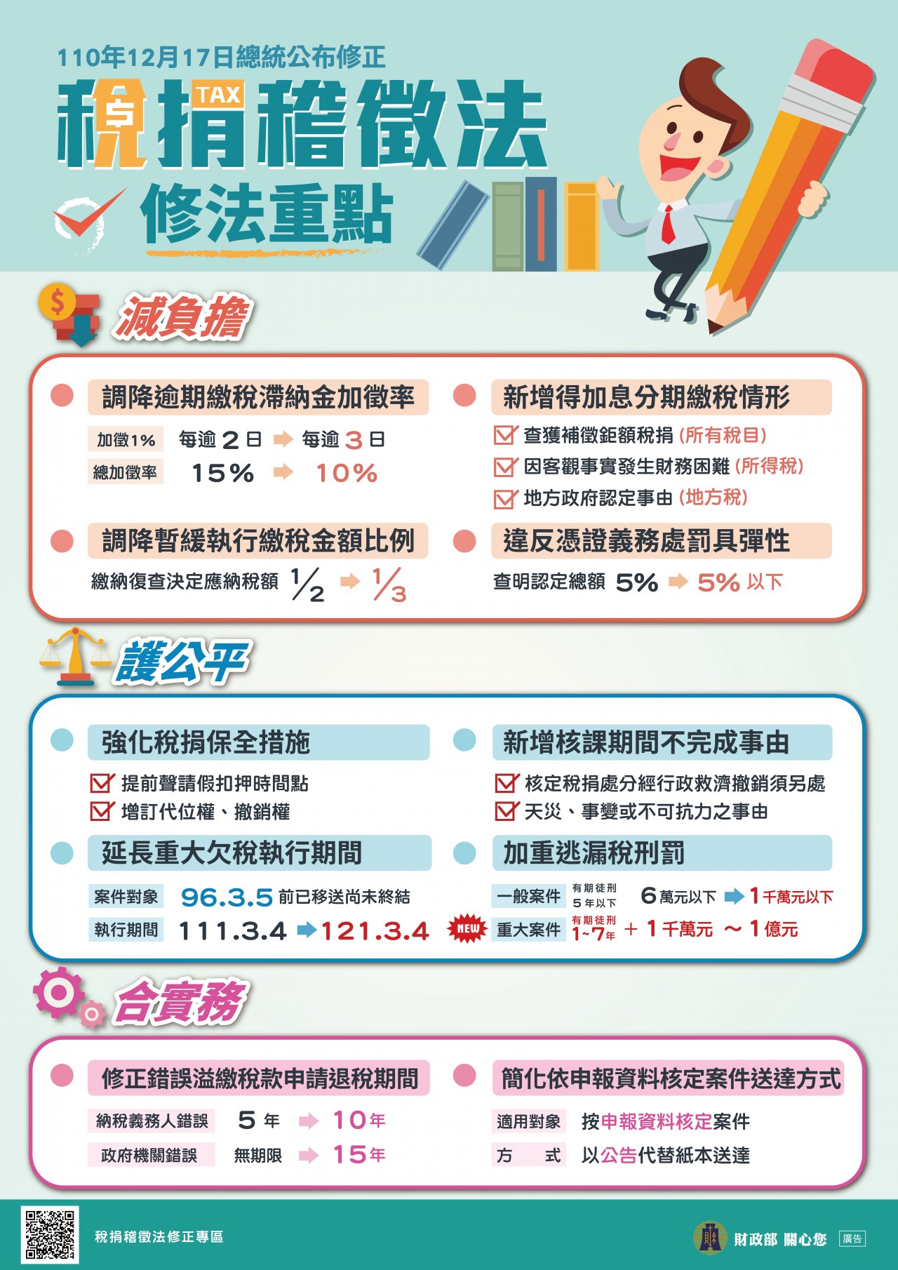 稅捐稽徵法.jpg