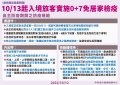 1111012_1013起入罄旅客實施0+7免居家檢疫_自方防疫期間之防疫規範.jpg