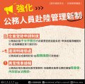 1141022附件4強化公務人員赴陸管理部制(全面登錄申請制度)宣導圖卡.jpg