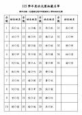 抽籤名單.jpg