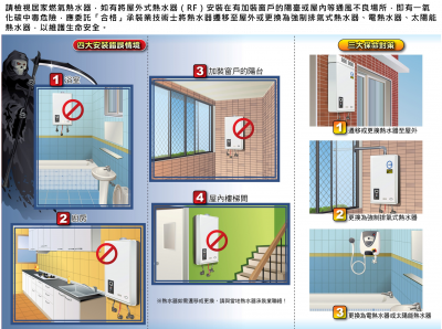熱水器改善.png