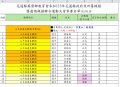 心手相連克難關-見晴國小.jpg