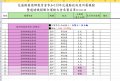 招財納福迎彩球-西林國小.jpg