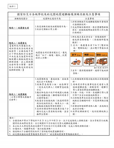 376550000A_1150176446A_ATTACH2_頁面_1.jpg