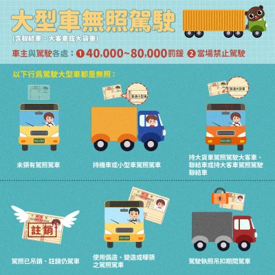 05_大型車無照駕駛.jpg