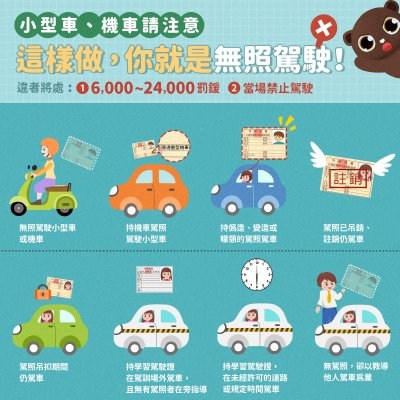02_小型車、機車請注意，這樣做，你就是無照駕駛.jpg