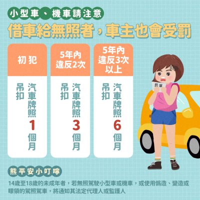 04_借車給無照者，車主也會受罰.jpg