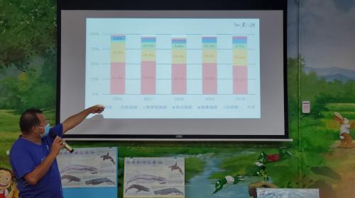LINE_ALBUM_友善賞鯨_210930_7.jpg