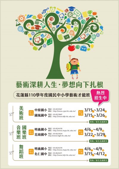110學年度國民中小學藝術才能班招生.jpg