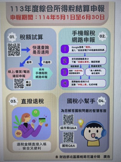 113年度綜合所得稅方式.jpg