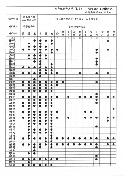九年級補考名單P.1.jpg