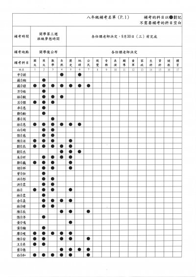 八年級補考名單P.1.jpg